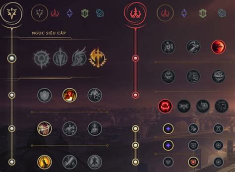 Rune combo evaluator